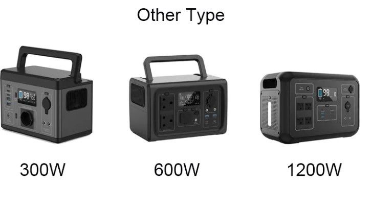 Fabricant 300w 600w 1200w 2200w Lifepo4 Batterie au lithium Système d'énergie extérieure Générateur solaire centrale électrique portable