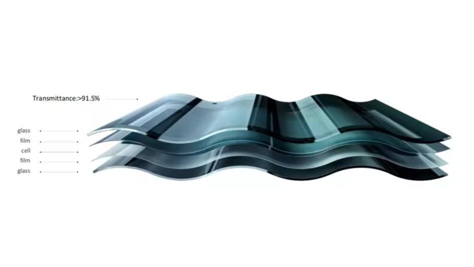 25W 28W 32W Trois toits solaires à voûte pour la maison Électricité