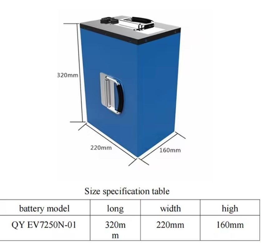 Batterie au lithium-ion 48v 60v 72v 30ah 40ah 50ah 100ah 120ah Lifepo4 60 Volt