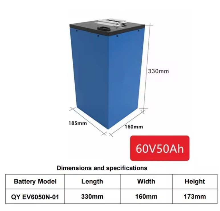 Batterie au lithium-ion 48v 60v 72v 30ah 40ah 50ah 100ah 120ah Lifepo4 60 Volt