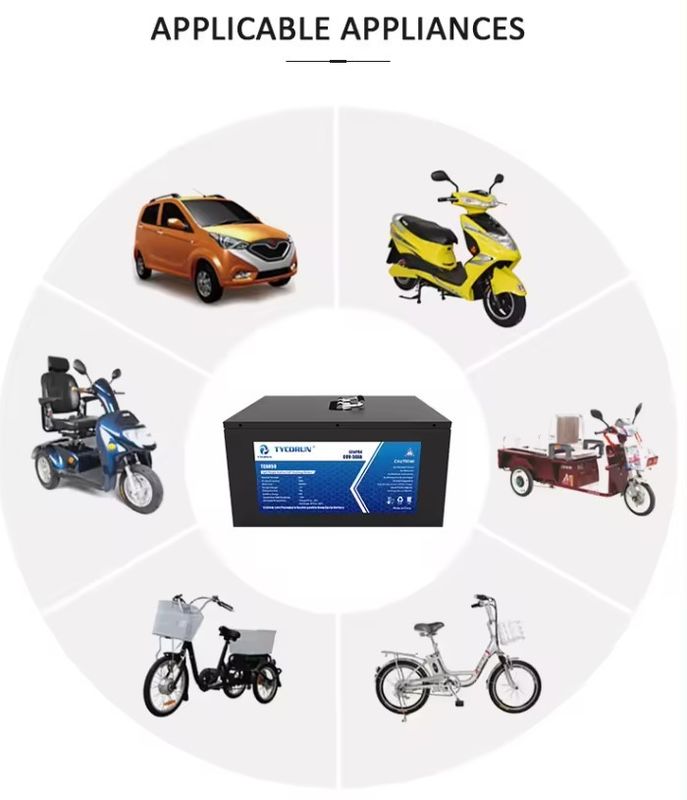 Batterie au lithium-ion 48v 60v 72v 30ah 40ah 50ah 100ah 120ah Lifepo4 60 Volt