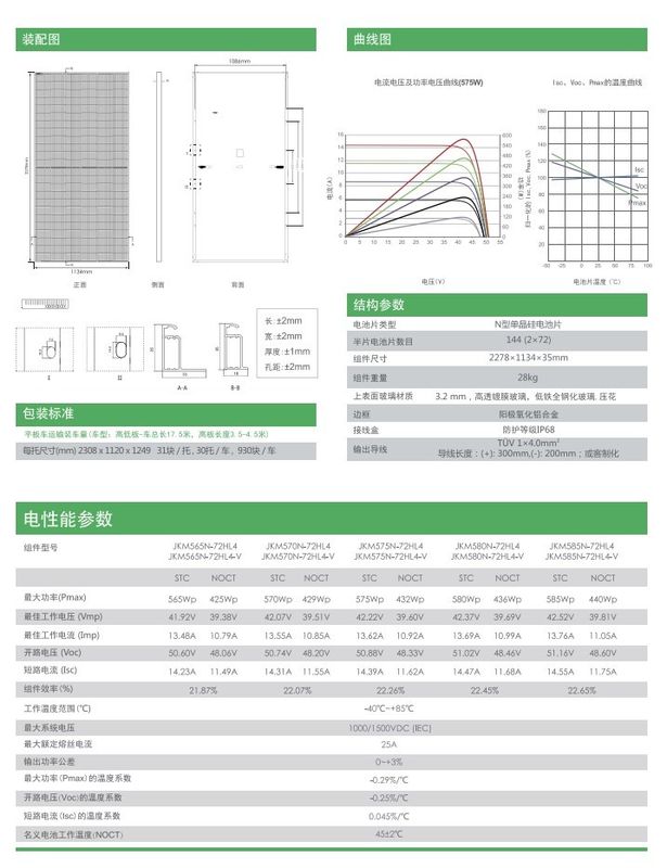 Panneau solaire Jinko 550 watts 540w 545w 550w panneaux solaires mono-faceux panneau photovoltaïque Jinko P-Type